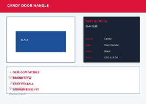 Candy Door Handle - Why Choose Us
