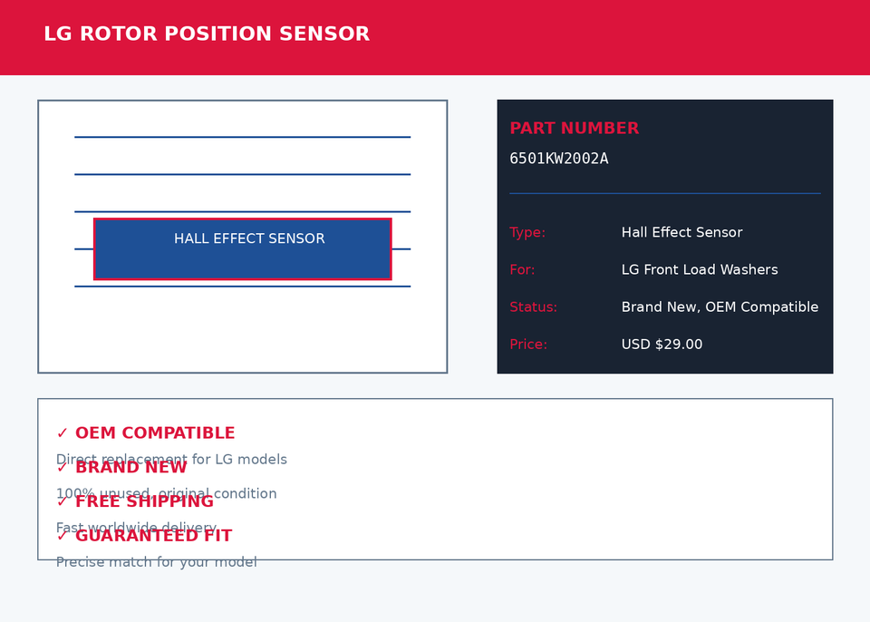 LG Rotor Position Sensor - Product Showcase